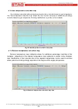 Preview for 45 page of AC STAG-300 QMAX BASIC User Manual