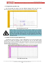 Предварительный просмотр 49 страницы AC STAG-300 QMAX BASIC User Manual