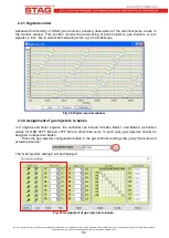 Предварительный просмотр 52 страницы AC STAG-300 QMAX BASIC User Manual