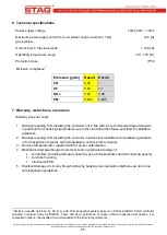 Предварительный просмотр 65 страницы AC STAG-300 QMAX BASIC User Manual