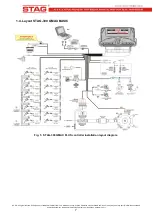 Preview for 7 page of AC STAG-4 QBOX BASIC User Manual