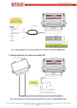 Предварительный просмотр 10 страницы AC STAG-4 QBOX BASIC User Manual