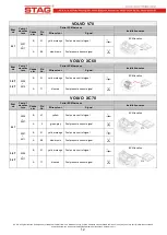 Предварительный просмотр 12 страницы AC STAG-4 QBOX BASIC User Manual