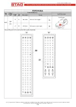 Предварительный просмотр 16 страницы AC STAG-4 QBOX BASIC User Manual