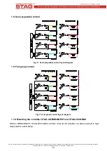 Предварительный просмотр 19 страницы AC STAG-4 QBOX BASIC User Manual