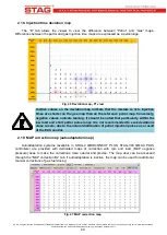 Preview for 49 page of AC STAG-4 QBOX BASIC User Manual