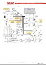 Preview for 5 page of AC STAG 400 Installation Manual