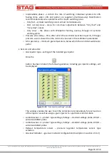 Предварительный просмотр 28 страницы AC STAG 400 Installation Manual
