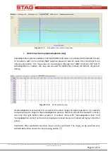 Preview for 33 page of AC STAG 400 Installation Manual