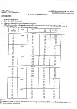 Preview for 30 page of ACA 8KCAB 2003 Flight Operations Manual