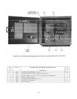 Preview for 14 page of ACA ALLERTOR 125 Installation, Operation, Maintenance And Parts Manual