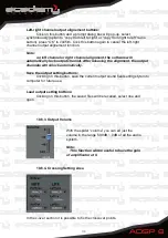 Preview for 29 page of Academy Dragster ADSP 8 Instruction Manual