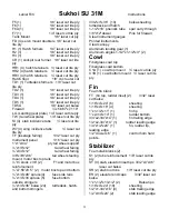 Preview for 25 page of Academy of Model Aeronautics Sukhoi SU 31M Instructions Manual