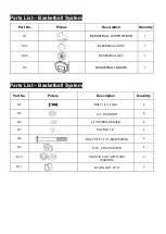 Предварительный просмотр 21 страницы ACADEMY MSC-5576 Assembly Instructions & User Manual