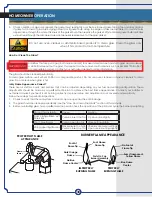 Предварительный просмотр 38 страницы Acadia AH3024FP Manual