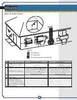 Предварительный просмотр 14 страницы Acadia Hearth AH2613i Manual