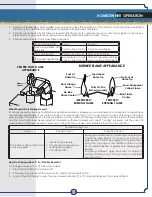 Preview for 33 page of Acadia Hearth AH2613i Manual