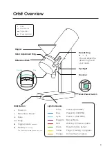 Предварительный просмотр 8 страницы acaia AOT003 User Manual