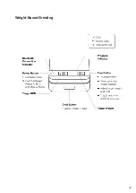 Предварительный просмотр 22 страницы acaia AOT003 User Manual