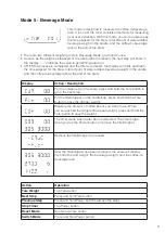 Предварительный просмотр 9 страницы acaia AP009 User Manual