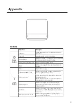 Preview for 20 page of acaia Lunar AL008 User Manual