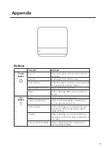 Preview for 16 page of acaia lunar User Manual