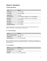 Preview for 6 page of acaia ORION BEAN DOSER Operation Manual