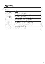 Preview for 19 page of acaia Orion Nano User Manual