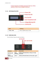 Предварительный просмотр 10 страницы AC&NC JetStor SAS 742JD User Manual