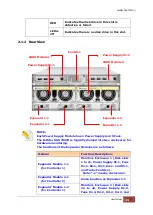 Предварительный просмотр 11 страницы AC&NC JetStor SAS 742JD User Manual