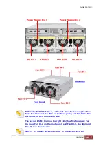 Предварительный просмотр 15 страницы AC&NC JetStor SAS 742JD User Manual