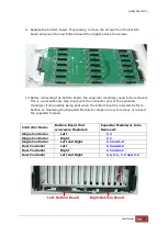 Предварительный просмотр 71 страницы AC&NC JetStor SAS 742JD User Manual