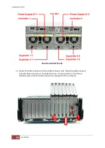 Предварительный просмотр 72 страницы AC&NC JetStor SAS 742JD User Manual