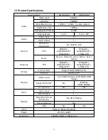 Preview for 6 page of Acard ADR-7604S User Manual