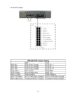 Preview for 12 page of Acard ARS-2000SUP User Manual