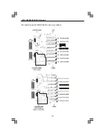 Предварительный просмотр 18 страницы Acard ARS-2032D ARS-2034D User Manual