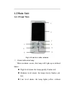 Предварительный просмотр 13 страницы Acare AH-M1 Instruction Manual