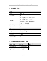 Предварительный просмотр 79 страницы Acare AH-M1 Instruction Manual