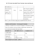 Предварительный просмотр 62 страницы Acare AH-TA Instruction Manual