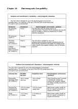 Preview for 9 page of Acare ASU-200 User Manual