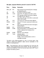 Preview for 13 page of ACC SmarTouch Digital series User & Programmers Manual