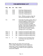 Preview for 14 page of ACC SmarTouch Digital series User & Programmers Manual