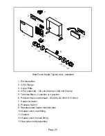 Preview for 25 page of ACC SmarTouch Digital series User & Programmers Manual