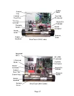 Preview for 27 page of ACC SmarTouch Digital series User & Programmers Manual