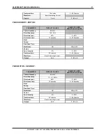 Preview for 28 page of Accelerated Care Plus 140500B User Manual