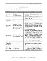 Preview for 31 page of Accelerated Care Plus 140500B User Manual