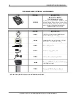 Preview for 37 page of Accelerated Care Plus 140500B User Manual