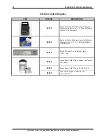 Preview for 39 page of Accelerated Care Plus 140500B User Manual