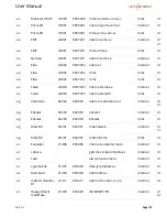 Preview for 172 page of Accelerated 6310-DX User Manual