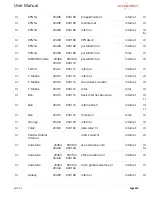 Предварительный просмотр 209 страницы Accelerated 6310-DX User Manual